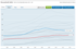 France UK Household debt.PNG