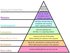 Argument_Pyramid.jpg