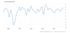 united-states-gdp-growth.png