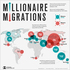 Millionaire-Migration-2023-02.jpg